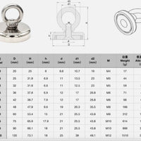 Mandotos Dual Power Treasure Magnets with strong magnetic tips and dual power design for retrieving metal objects.