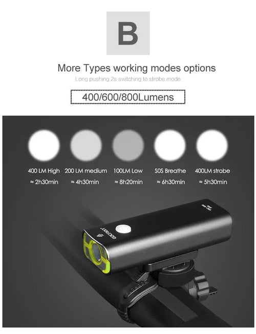 Mandotos GACIRON bicycle front light with 400-1800 lumens, waterproof LED headlamp, USB rechargeable for MTB and road cycling.