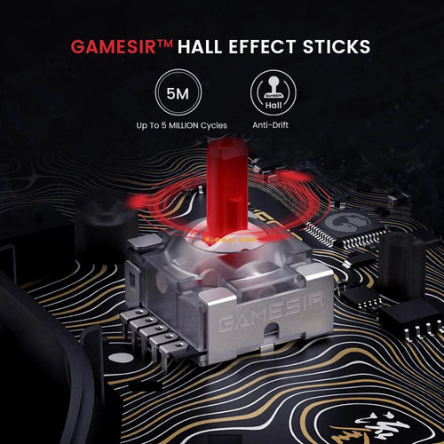 Mandotos GameSir Kaleid Xbox wired controller with Hall Effect joystick for Xbox Series X, S, and Xbox One gaming consoles.