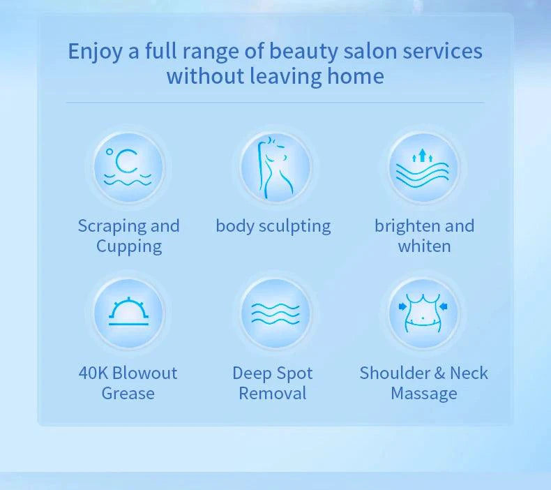 40K 4IN1 Cavitation Body Slimming Machine Beauty Device Facial Massager Skin Tighten Face Lifting Vacuum Suction - MANDOTOS