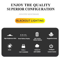 High Strong Power Led Flashlights 2000LM Tactical Torch with Display Light USB Charging Camping Fishing Emergency Zoom Lantern MANDOTOS