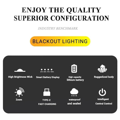 Mandotos high-power LED flashlight with 2000LM, tactical design, display light, USB charging, camping, fishing, and emergency zoom lantern