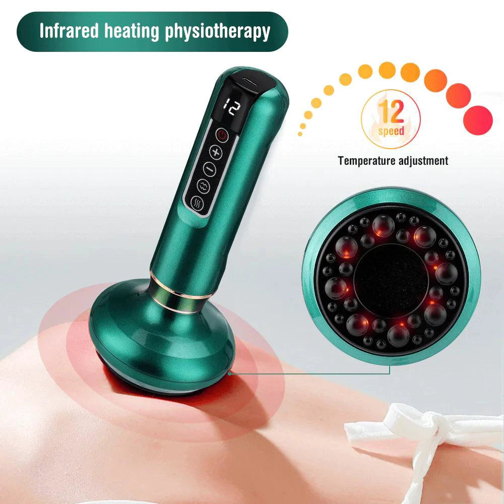 Home Cupping Care Device - MANDOTOS