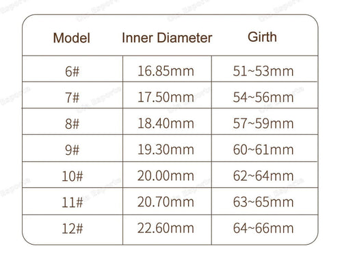 2025 Smart Ring Women Men Super narrow 6.3mm Heart Rate Health Stress measurement Monitor IP68 Waterproof Fashion Sports Rings - MANDOTOS INTERNATIONAL