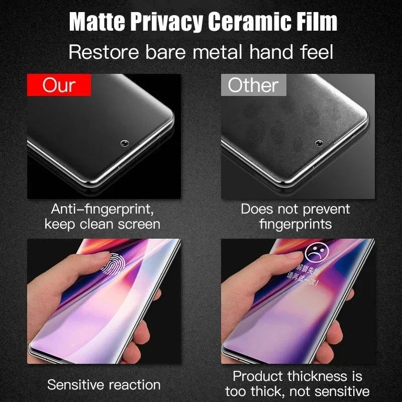 3-Pack Privacy Screen Protector for Samsung Galaxy - Matte Ceramic, Anti-Spy Film - MANDOTOS INTERNATIONAL