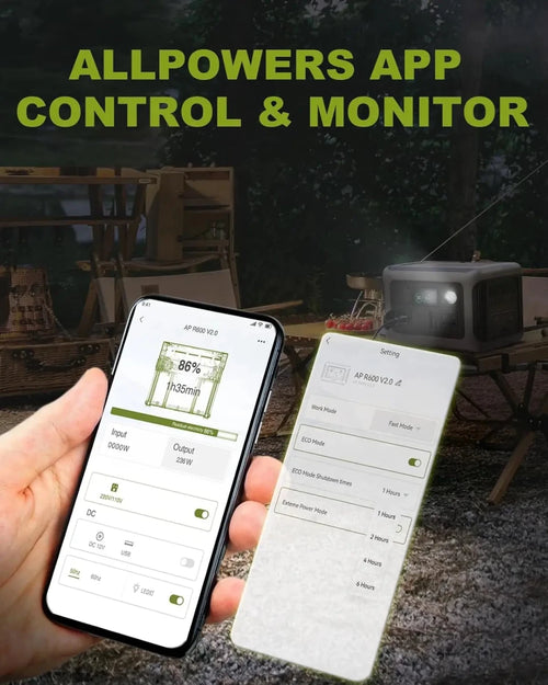MANDOTOS INTERNATIONAL ALLPOWERS R600 portable power station with 299Wh LiFeP04 battery and two 600W AC outlets.