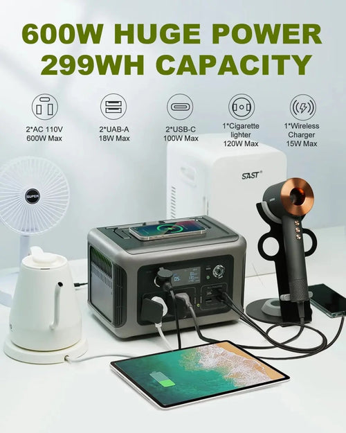 MANDOTOS INTERNATIONAL ALLPOWERS R600 portable power station with 299Wh LiFePO4 battery and 600W power output.