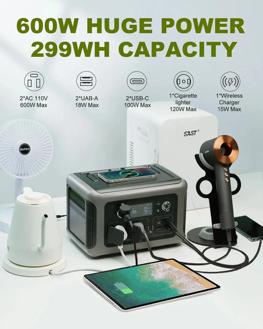 MANDOTOS INTERNATIONAL ALLPOWERS R600 portable power station with 299Wh LiFePO4 battery and 600W power output.