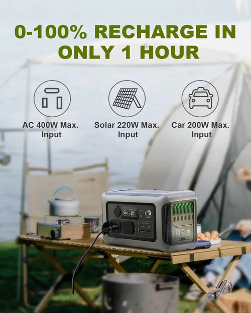 Allpowers R600 portable power station with 299Wh LiFePO4 battery and 600W capacity, shown in a sleek black design.