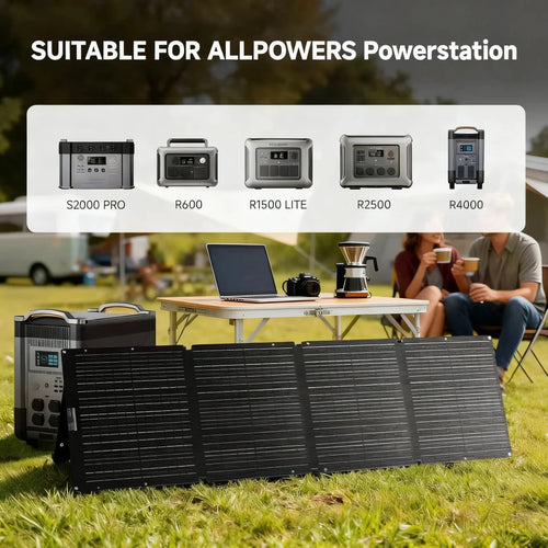 Allpowers R600 portable power station with 299Wh LiFePO4 battery and 600W capacity, ideal for outdoor and emergency power needs.