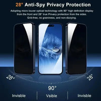 Anti-Spy Glass Privacy Screen Protector for iPhone Models 11-17 - MANDOTOS INTERNATIONAL