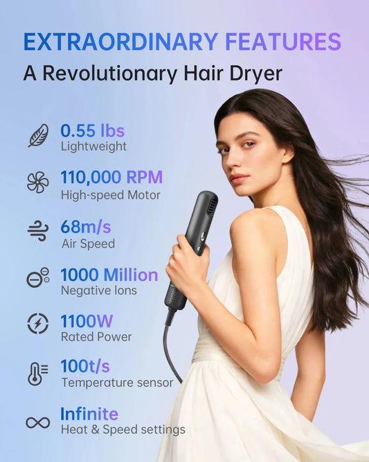 Mandotos International BLDC motor ionic hair dryer with portable design, low noise, suitable for travel and home use.