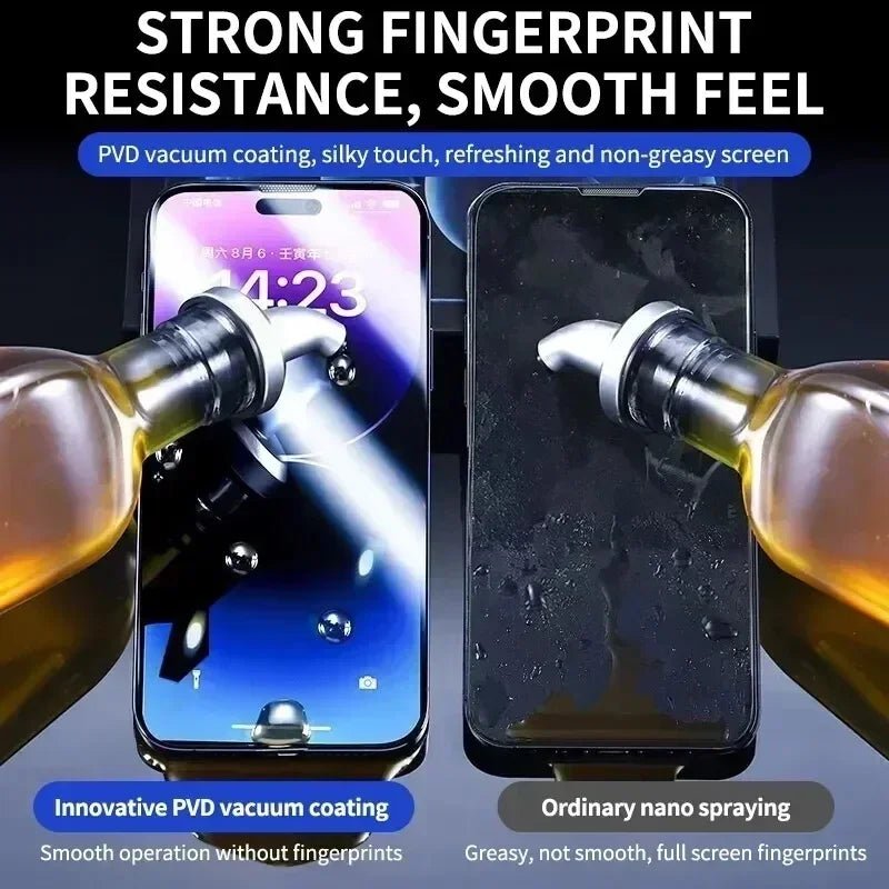 Dust-Free Oleophobic Screen Protector for iPhone 14-15, XS-XR, 16-17 - Easy Install Glass - MANDOTOS INTERNATIONAL
