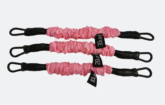 Mandotos International FlexFit ankle resistance bands for strength training and leg workouts, shown in a close-up image.