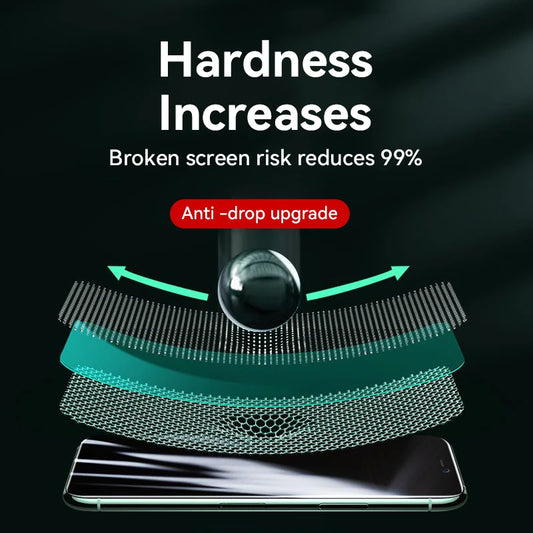 Joyroom iPhone Pro Max HD Glass Screen Protector 1/2/3pcs Tempered Glass Protection Set - MANDOTOS INTERNATIONAL