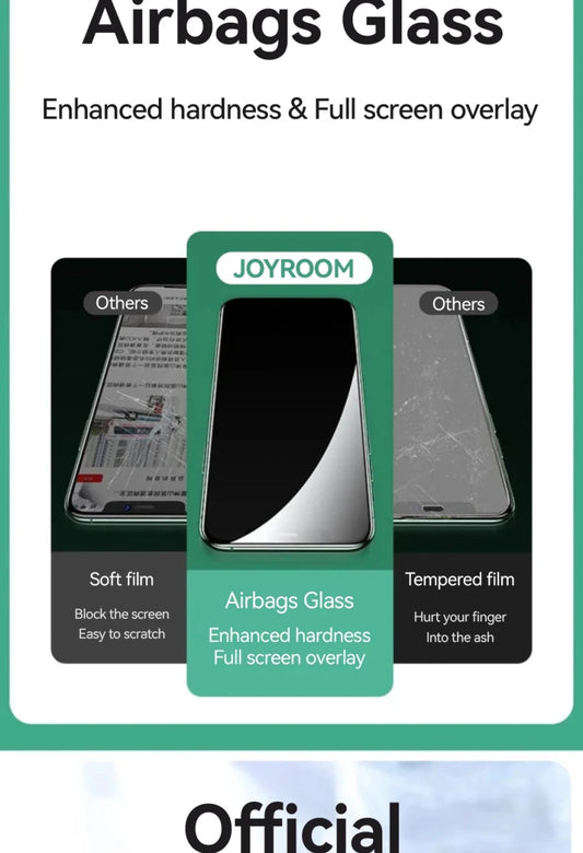Joyroom iPhone Pro Max HD Glass Screen Protector 1/2/3pcs Tempered Glass Protection Set - MANDOTOS INTERNATIONAL