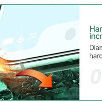 Joyroom iPhone Pro Max HD Glass Screen Protector 1/2/3pcs Tempered Glass Protection Set - MANDOTOS INTERNATIONAL