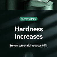 Joyroom iPhone Pro Max HD Glass Screen Protector 1/2/3pcs Tempered Glass Protection Set - MANDOTOS INTERNATIONAL
