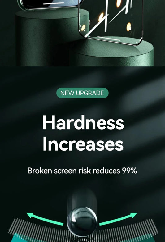 Joyroom iPhone Pro Max HD Glass Screen Protector 1/2/3pcs Tempered Glass Protection Set - MANDOTOS INTERNATIONAL