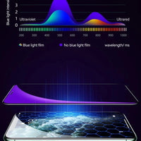 Joyroom iPhone Pro Max HD Glass Screen Protector 1/2/3pcs Tempered Glass Protection Set - MANDOTOS INTERNATIONAL