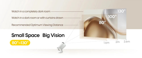 Mandotos International Magcubic Pro 4K Android 11 projector with dual WiFi 6 and Bluetooth 5.0, suitable for home cinema and outdoor use.