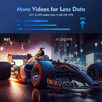 Magcubic Pro 4K Android 11 Projector Dual Wifi6 BT5.0 Home Cinema Outdoor - MANDOTOS INTERNATIONAL