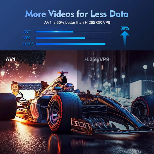 Mandotos International Magcubic Pro 4K Android 11 projector with dual Wi-Fi 6 and Bluetooth 5.0, ideal for home and outdoor cinema use.
