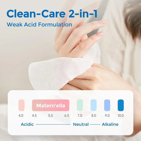 Matern'ella Cotton Flushable Wet Wipes by Mandotos International, 8 packs of plant-based, travel-friendly, cotton flushable wipes.