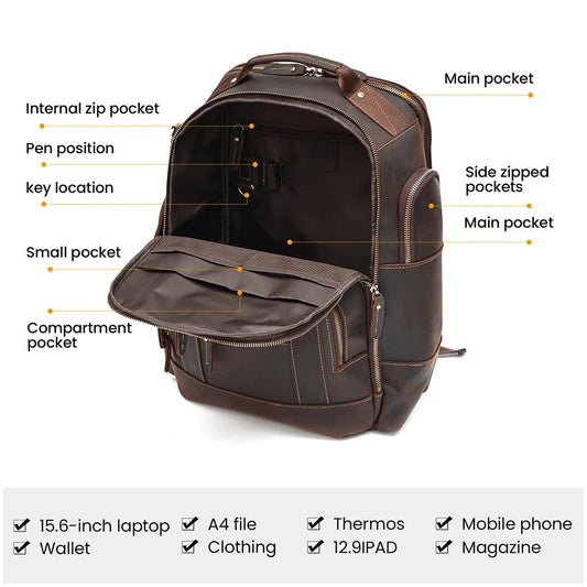 Men's Vintage Leather Backpack for School and Travel - MANDOTOS INTERNATIONAL