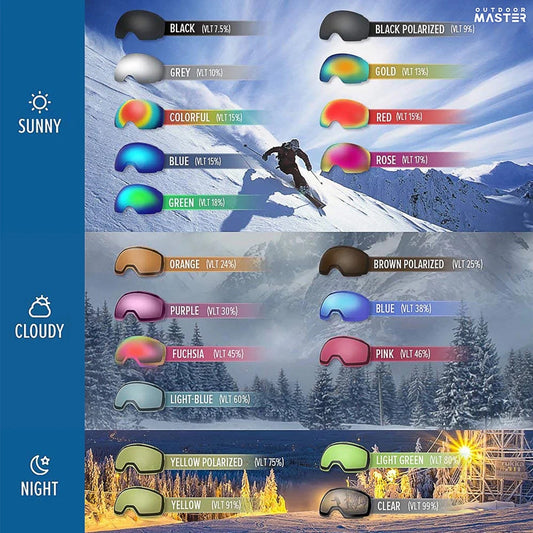 OutdoorMaster ski goggles with full-coated spherical lenses by MANDOTOS INTERNATIONAL, featuring clear, protective eyewear for winter sports.