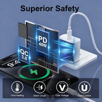 PD 40W Fast Charger for iPhone 13 Pro Max Plus iPad Air - USB C Type C Data Line - MANDOTOS INTERNATIONAL