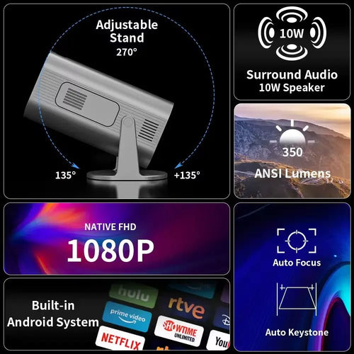 Portable Android 11 HD WiFi Smart Projector by Mandotos International, showing a compact device with a projection lens and control buttons.
