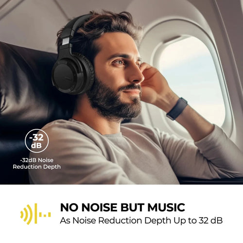 Mandotos International premium wireless noise-cancelling headphones with over-ear design, ideal for travel and work comfort.