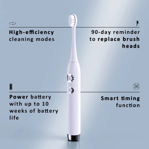 Mandotos International smart sonic toothbrush with white soft bristles, fast Type-C charging in a close-up view.