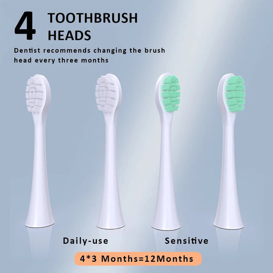 Mandotos International Smart Sonic Toothbrush with white soft bristles and fast Type-C charging, highlighting sleek design and cleaning features.