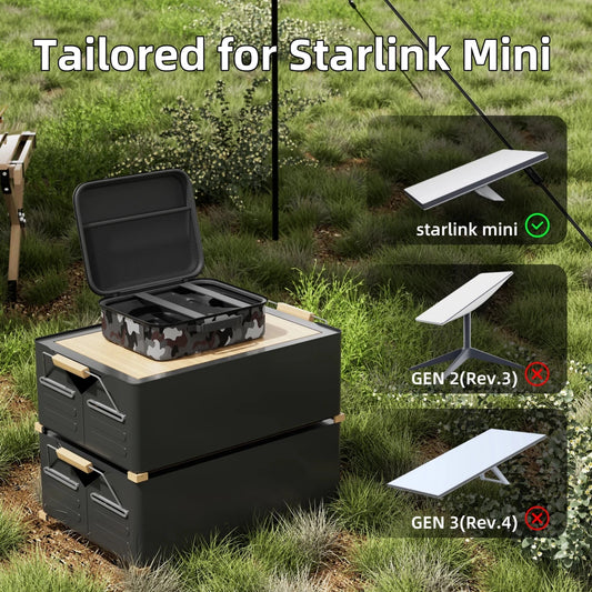 Mandotos International Starlink Mini EVA camo hard shell case, waterproof and shockproof for travel and outdoor storage.