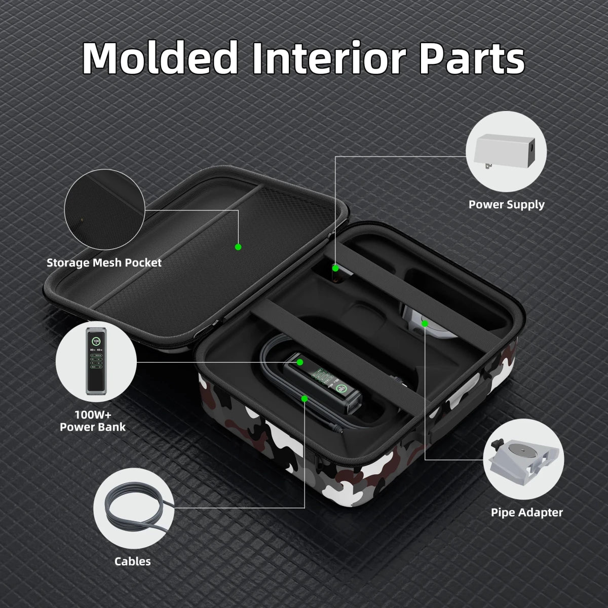 Starlink Mini EVA Camo Hard Shell Protective Case Waterproof Shockproof Storage Carrying Box For Travel And Outdoor Adventure - MANDOTOS INTERNATIONAL
