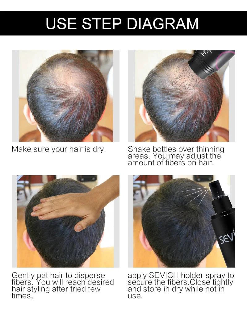 Hair Building Fibers Keratin Thicker Anti Hair Loss Products Concealer Refill Thickening Hair Fiber Powders Growth sevich 25g - MANDOTOS