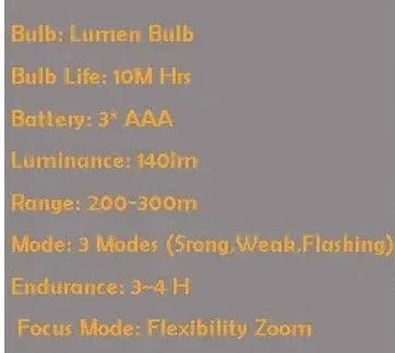 Mandotos LED bike lights with three modes, mounted on a bicycle frame, providing bright illumination for night riding.
