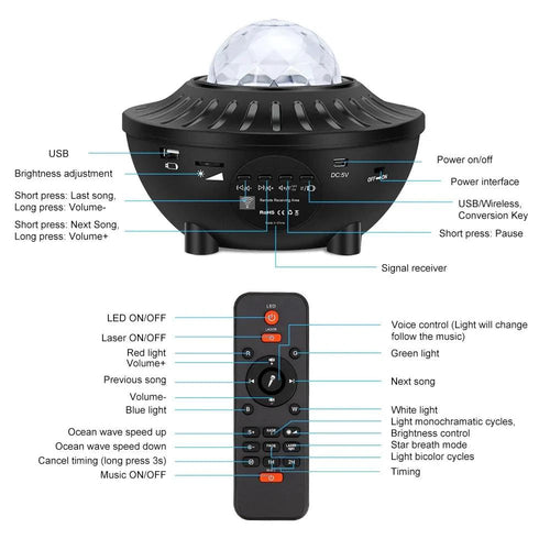 LED Star Galaxy Projector Lamp - MANDOTOS