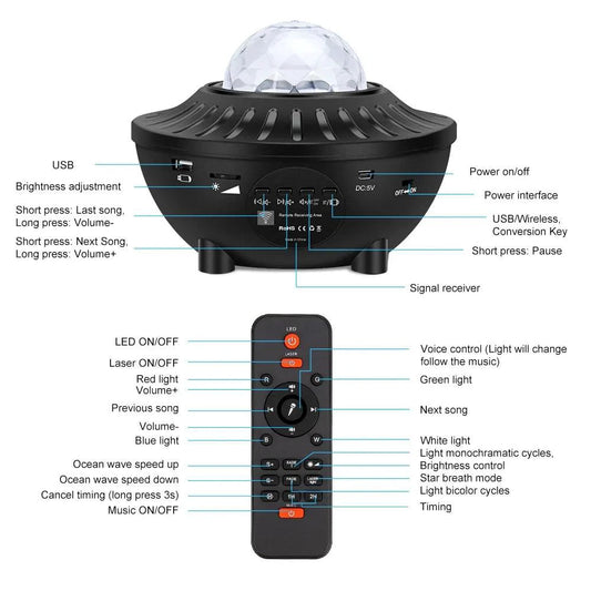LED Star Galaxy Projector Lamp - MANDOTOS