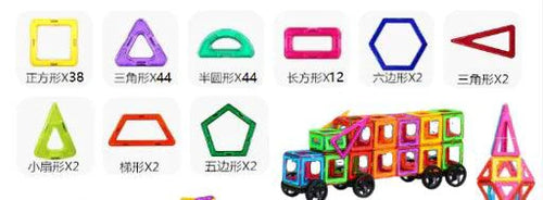 Creative Magnet Constructors - MANDOTOS