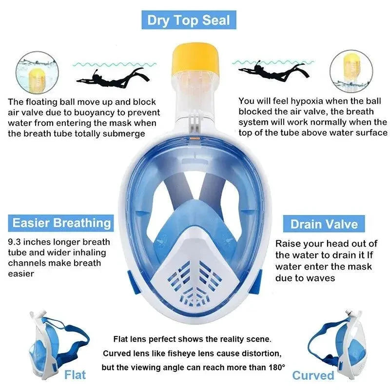 OceanView Snorkel Mask with 180° Panoramic Vision for Unforgettable Underwater Adventures - MANDOTOS
