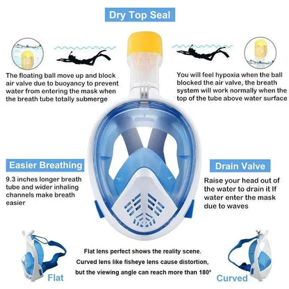 OceanView Snorkel Mask with 180° Panoramic Vision for Unforgettable Underwater Adventures - MANDOTOS