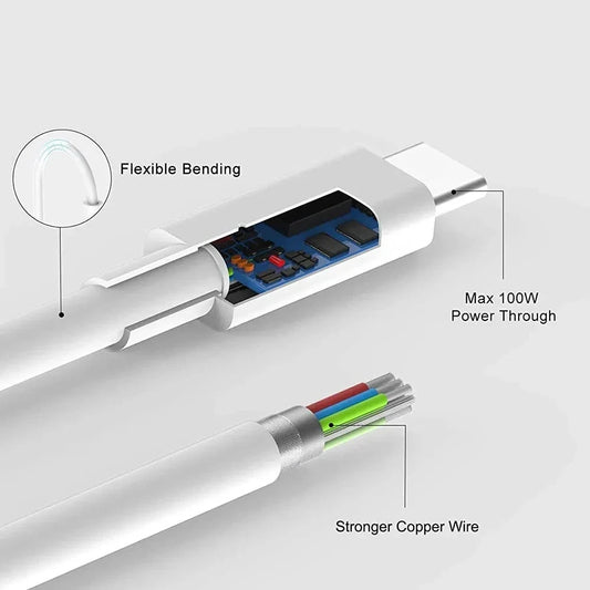 PD 60W USB C to USB Type C Cable Fast Charge Data Cable For Iphone 15 15Pro Huawei Samsung Xiaomi Data Line Black White 1M 2M 3M - MANDOTOS