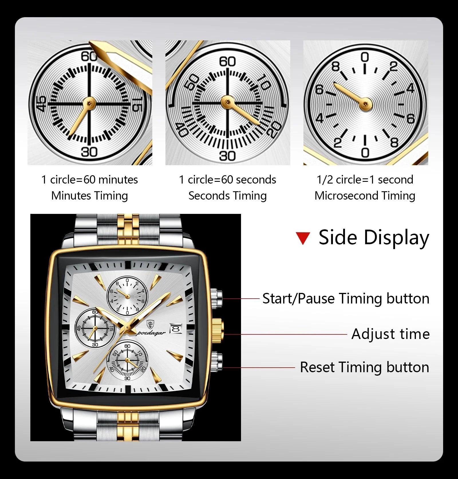 POEDAGAR Luxury Chronograph Men's Watch - Waterproof, Luminous, Stainless Steel, Sporty Design - MANDOTOS