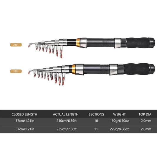 Portable Fishing Pro Rod Kit - MANDOTOS