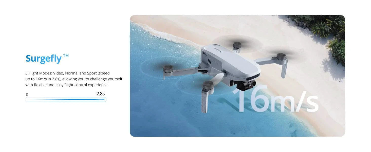 Potensic C0 Mini Drone 3 Axis Gimbal 6KM GPS 4K Professional Camera Drones Brushless RC Toy Quadcopter for Travel Gifts ATOM - MANDOTOS