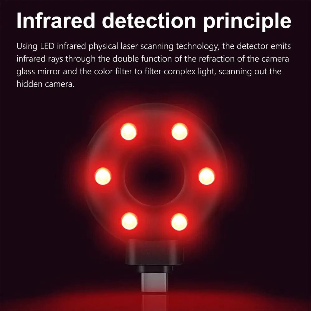 PrivacyGuard Camera Detector: Your Ultimate Privacy Shield! - MANDOTOS