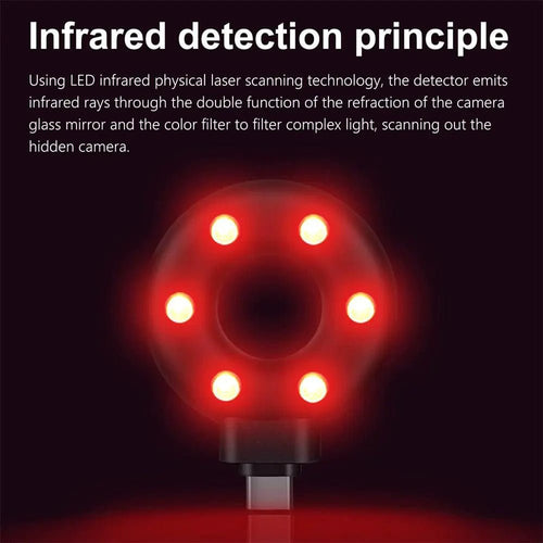 Mandotos PrivacyGuard camera detector with compact design, highlighting its privacy shield feature for detecting hidden cameras.